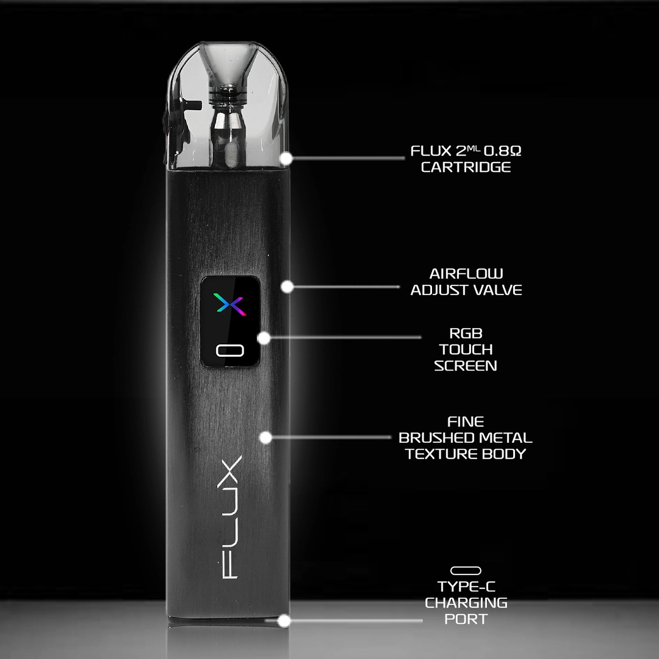 flux pod 1000 mah 2 flux pod 1000 mah 2